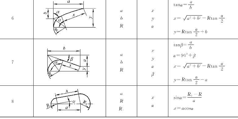 十年设计师都看不懂,产品展开公式有这么复杂,网友:的确涨见识了!的图8